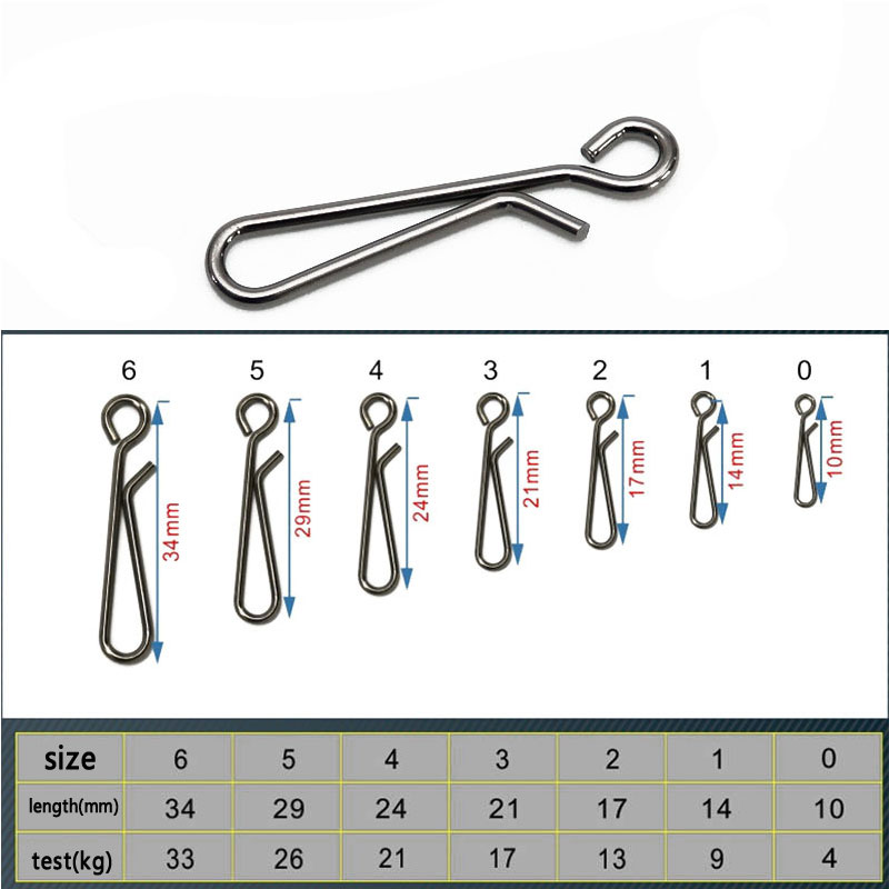 100pcs 바닷물 낚시 스테인레스 스틸 오픈 아이 교 - Hook Eye Fastener 리뷰 및 가격